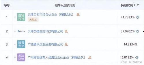 鸣潮爆料最新新闻,最新热点事件深度解析 第1张 鸣潮爆料最新新闻,最新热点事件深度解析 第1张